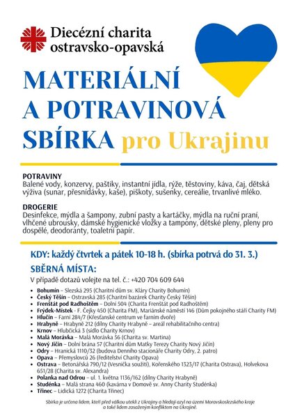 Materiální sbírka potravin UA