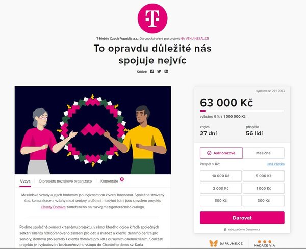Na věku nezáleží_dárcovská výzva spolu s T-mobile